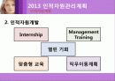로레알,마케팅,브랜드,브랜드마케팅,기업,서비스마케팅,글로벌,경영,시장,사례,swot,stp,4p 14페이지