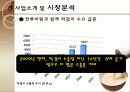 막걸리마케팅,마케팅,브랜드,브랜드마케팅,기업,서비스마케팅,글로벌,경영,시장,사례 5페이지