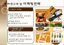 막걸리마케팅,마케팅,브랜드,브랜드마케팅,기업,서비스마케팅,글로벌,경영,시장,사례 8페이지