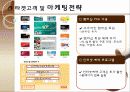 막걸리마케팅,마케팅,브랜드,브랜드마케팅,기업,서비스마케팅,글로벌,경영,시장,사례 9페이지