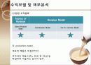 막걸리마케팅,마케팅,브랜드,브랜드마케팅,기업,서비스마케팅,글로벌,경영,시장,사례 16페이지
