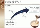 막걸리마케팅,마케팅,브랜드,브랜드마케팅,기업,서비스마케팅,글로벌,경영,시장,사례 17페이지