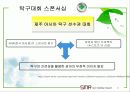 스포츠마케팅,스폰서쉽,마케팅,브랜드,브랜드마케팅,기업,서비스마케팅,글로벌,경영,시장,사례 3페이지