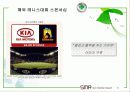 스포츠마케팅,스폰서쉽,마케팅,브랜드,브랜드마케팅,기업,서비스마케팅,글로벌,경영,시장,사례 8페이지