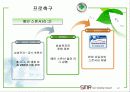 스포츠마케팅,스폰서쉽,마케팅,브랜드,브랜드마케팅,기업,서비스마케팅,글로벌,경영,시장,사례 12페이지