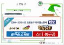 스포츠마케팅,스폰서쉽,마케팅,브랜드,브랜드마케팅,기업,서비스마케팅,글로벌,경영,시장,사례 14페이지