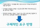 소비자주권실현사례,소비자만족도,마케팅,브랜드,브랜드마케팅,기업,서비스마케팅,글로벌,경영,시장,사례 29페이지