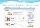 소비자주권실현사례,소비자만족도,마케팅,브랜드,브랜드마케팅,기업,서비스마케팅,글로벌,경영,시장,사례 34페이지