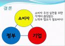 소비자주권실현사례,소비자만족도,마케팅,브랜드,브랜드마케팅,기업,서비스마케팅,글로벌,경영,시장,사례 35페이지