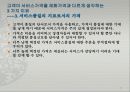 서비스가격,가격정책,마케팅,브랜드,브랜드마케팅,기업,서비스마케팅,글로벌,경영,시장,사례,swot,stp,4p 11페이지