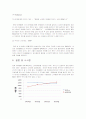 비타500 15페이지