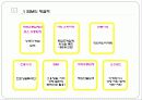 SSM의 확대로 인한 지역상권의 붕괴와 그로 인해 발생하는 계층간의 소득격차 22페이지