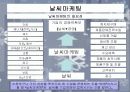 온도 마케팅 20페이지