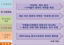라면시장분석,마케팅,브랜드,브랜드마케팅,기업,서비스마케팅,글로벌,경영,시장,사례,swot,stp,4p 6페이지
