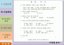 라면시장분석,마케팅,브랜드,브랜드마케팅,기업,서비스마케팅,글로벌,경영,시장,사례,swot,stp,4p 7페이지