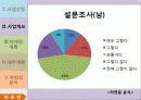 라면시장분석,마케팅,브랜드,브랜드마케팅,기업,서비스마케팅,글로벌,경영,시장,사례,swot,stp,4p 10페이지