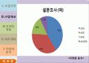 라면시장분석,마케팅,브랜드,브랜드마케팅,기업,서비스마케팅,글로벌,경영,시장,사례,swot,stp,4p 11페이지