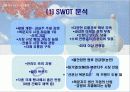 주류마케팅,마케팅사례,마케팅,브랜드,브랜드마케팅,기업,서비스마케팅,글로벌,경영,시장,사례,swot,stp,4p 5페이지