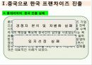 글로벌마케팅,중국시장,마케팅,브랜드,브랜드마케팅,기업,서비스마케팅,글로벌,경영,시장,사례, 5페이지