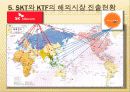 글로벌마케팅사례,SKT,KTF,마케팅,브랜드,브랜드마케팅,기업,서비스마케팅,글로벌,경영,시장,사례,swot,stp,4p, 에스케이텔레콤, 케이티에프 10페이지
