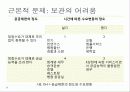 수요와공급,마케팅,브랜드,브랜드마케팅,기업,서비스마케팅,글로벌,경영,시장,사례, 6페이지
