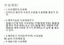 수요와공급,마케팅,브랜드,브랜드마케팅,기업,서비스마케팅,글로벌,경영,시장,사례, 9페이지