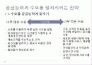 수요와공급,마케팅,브랜드,브랜드마케팅,기업,서비스마케팅,글로벌,경영,시장,사례, 10페이지