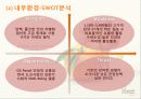 미스터도넛,마케팅,브랜드,브랜드마케팅,기업,서비스마케팅,글로벌,경영,시장,사례 8페이지