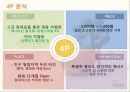 미스터도넛,마케팅,브랜드,브랜드마케팅,기업,서비스마케팅,글로벌,경영,시장,사례 9페이지