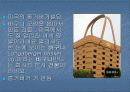 디스플레이디자인,마케팅,브랜드,브랜드마케팅,기업,서비스마케팅,글로벌,경영,시장,사례,swot,stp,4p 2페이지