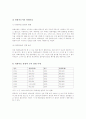 안동 하회마을 관광과 장소 마케팅 2페이지