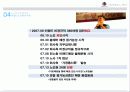 노사관계론,이랜드 5페이지
