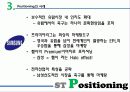 Positioning (포지셔닝) 13페이지