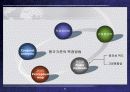 Chapter 4 구매 전 대안평가 5페이지