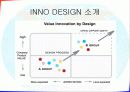 이노디자인(INNO DESIGN)의 성공사례 - 김영세 4페이지