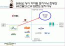 자이,아파트시장,아파트브랜드,마케팅,브랜드,브랜드마케팅,기업,서비스마케팅,글로벌,경영,시장,사례,swot,stp,4p 5페이지