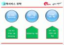 아웃도어브랜드 네파(NEPA) 마케팅 성공사례 분석 9페이지