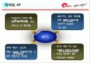 아웃도어브랜드 네파(NEPA) 마케팅 성공사례 분석 13페이지