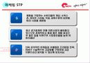 아웃도어브랜드 네파(NEPA) 마케팅 성공사례 분석 14페이지