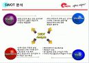 아웃도어브랜드 네파(NEPA) 마케팅 성공사례 분석 15페이지