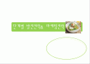 단계별 발전전락 & 마케팅전략 1페이지