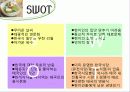 단계별 발전전락 & 마케팅전략 8페이지