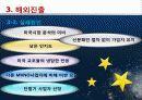 SK 텔레콤(telecom) 미국진출 실패사례 10페이지
