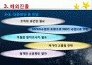 SK 텔레콤(telecom) 미국진출 실패사례 11페이지
