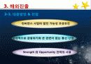 SK 텔레콤(telecom) 미국진출 실패사례 12페이지