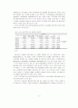 교사의 근무경력에 따른 유아미술교육활동의 운영실태 및 교수방법의 차이 분석 8페이지