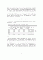 교사의 근무경력에 따른 유아미술교육활동의 운영실태 및 교수방법의 차이 분석 10페이지