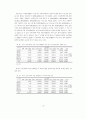 교사의 근무경력에 따른 유아미술교육활동의 운영실태 및 교수방법의 차이 분석 12페이지