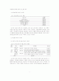 5세 누리과정의 신체운동․건강 영역에 대한 만4세반 유치원교사의 이해도 7페이지