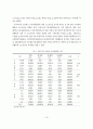 담임유아교사가 지도하는 유아체육활동에 대한 교사 인식 및 실태 조사 13페이지